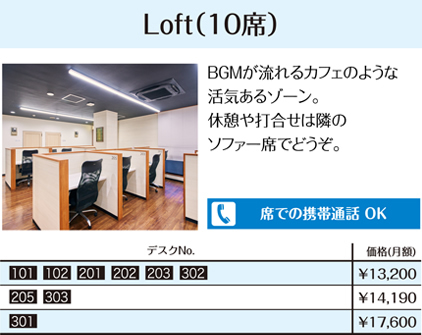 4F MIG YOKKAICHI LOFT