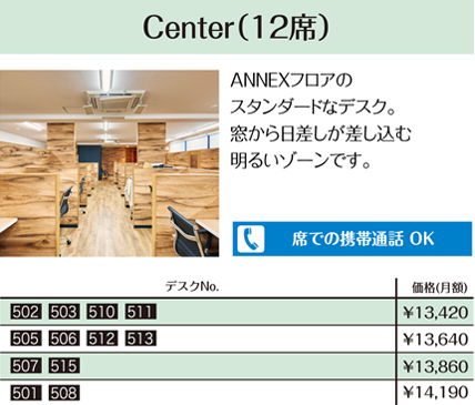 3F MIG YOKKAICHI