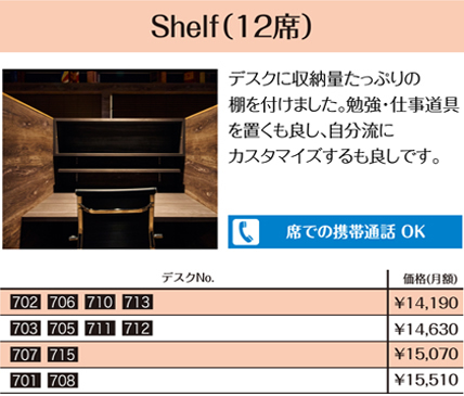 4F MIG YOKKAICHI LOFT