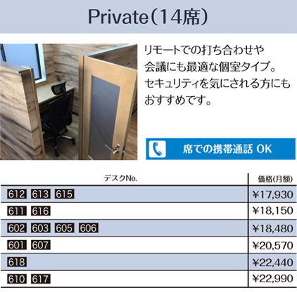 4F MIG YOKKAICHI LOFT