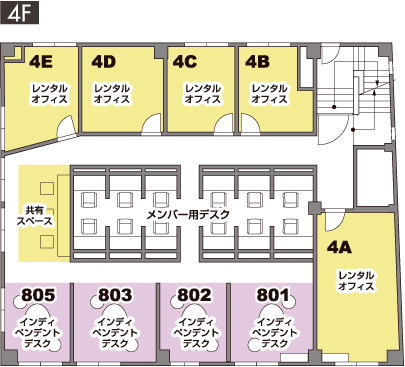 4F MIG YOKKAICHI LOFT