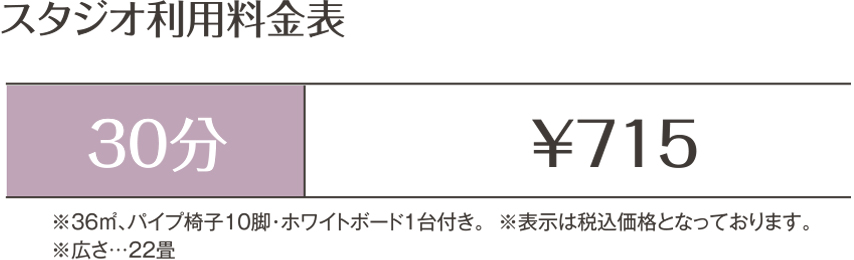 利用料金